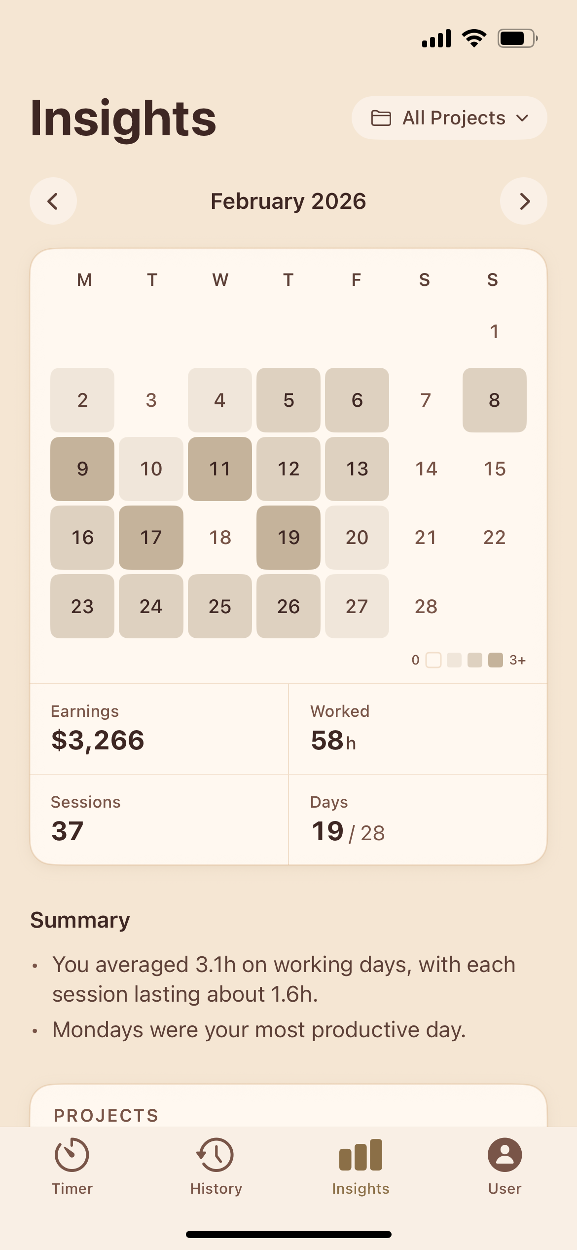 Analytics Dashboard
