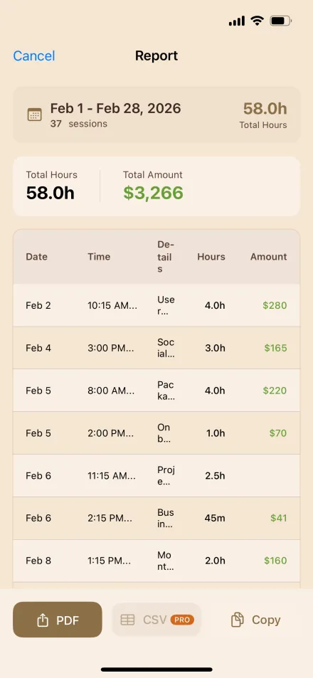 Hourly PDF report preview on iPhone