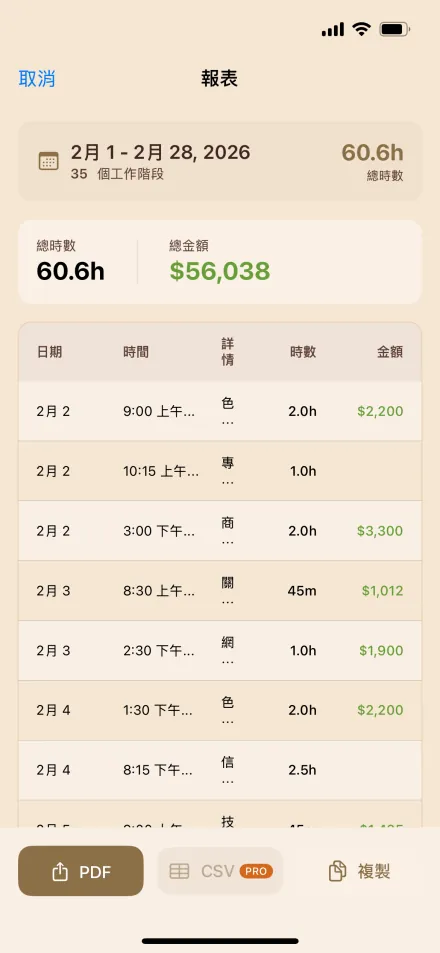 Hourly iPhone 版 PDF 報表預覽