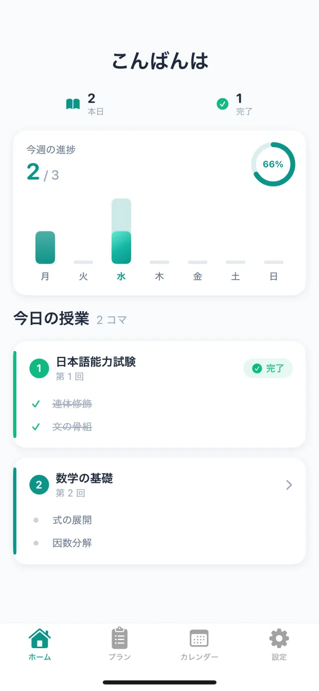 KeBan Dashboard