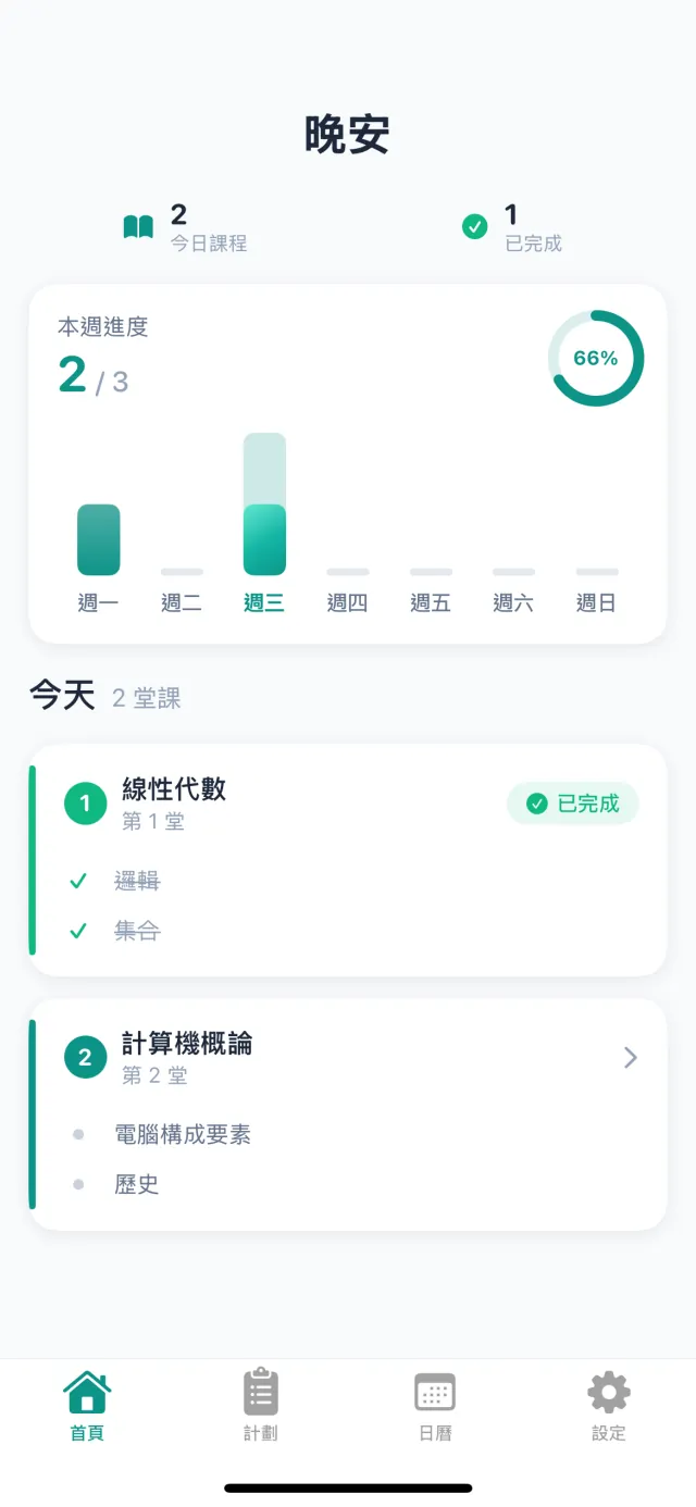 KeBan Dashboard